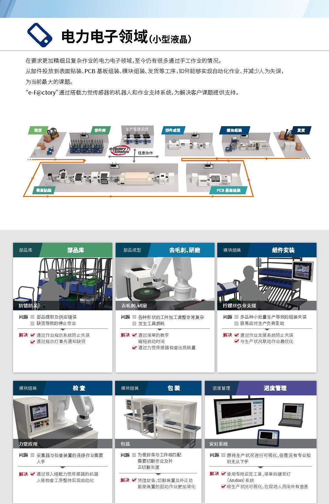 電力電子詳情.jpg