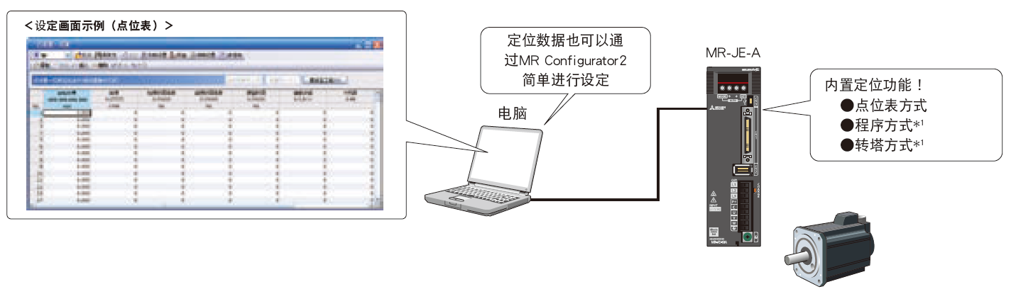 定位.png
