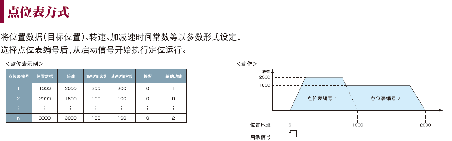 定位.png