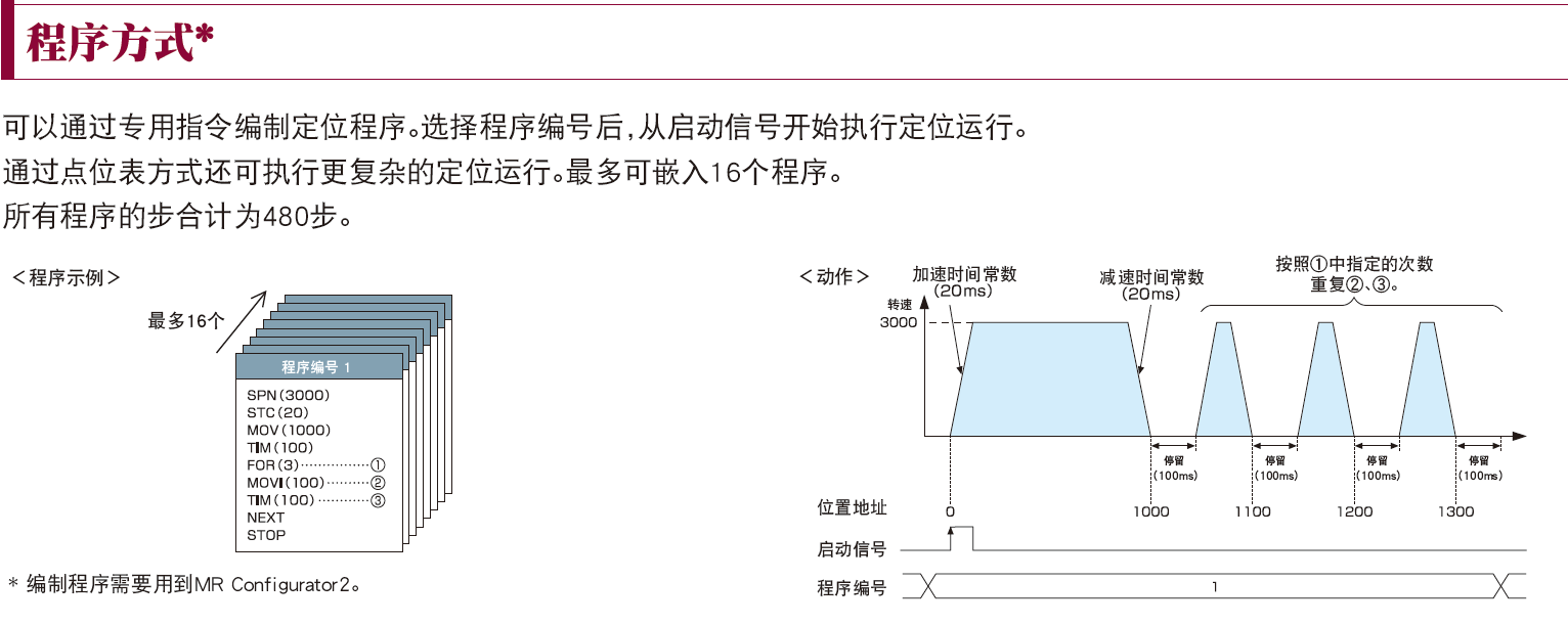 微信截圖_20210721100114.png