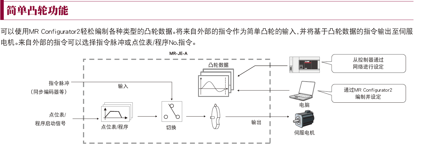 微信截圖_20210721100316.png