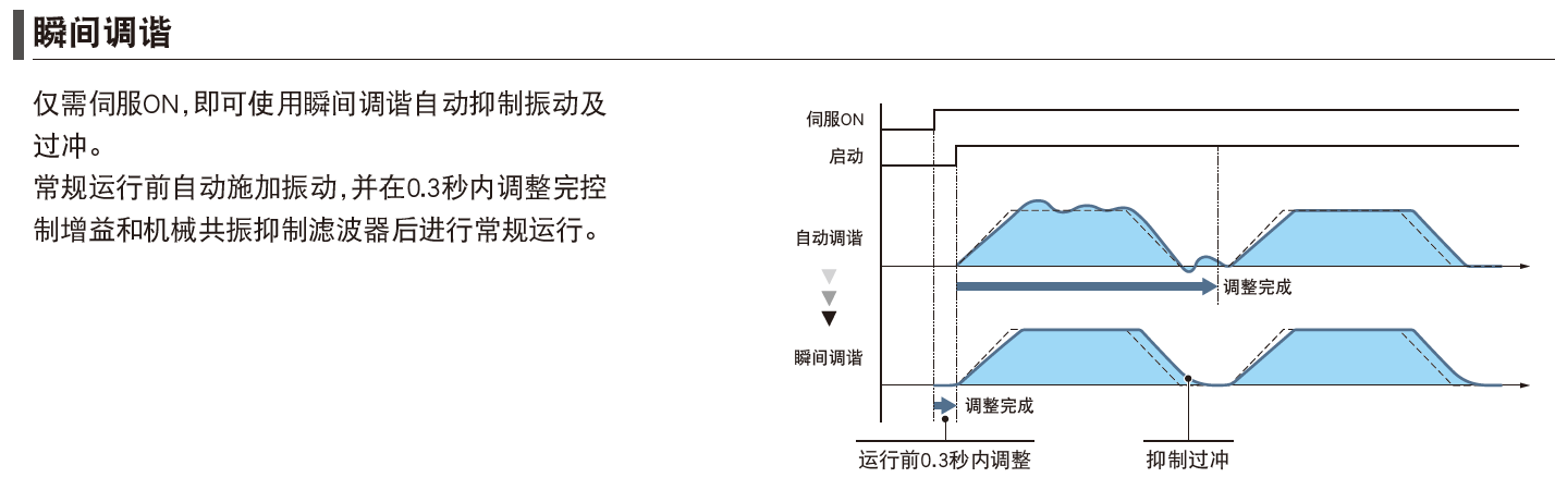 微信截圖_20210721102306.png