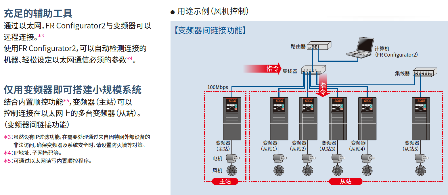 以太網.png